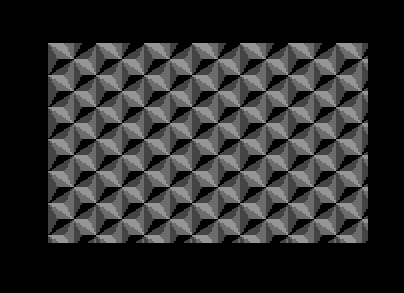 Allen Mussen Machina